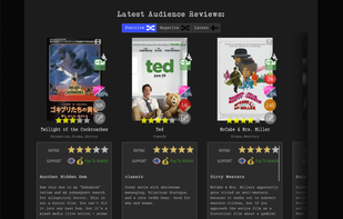 Zeitgeist Reviews screenshot 1