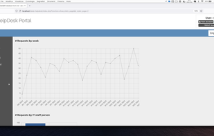 A helpdesk portal created with DaDaBIK