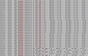 Ichimoku Ultimate Scanner EA 2020 screenshot 1