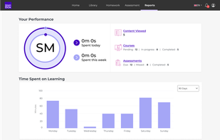 MagicBox screenshot 1