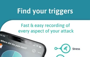 Migraine Buddy screenshot 1