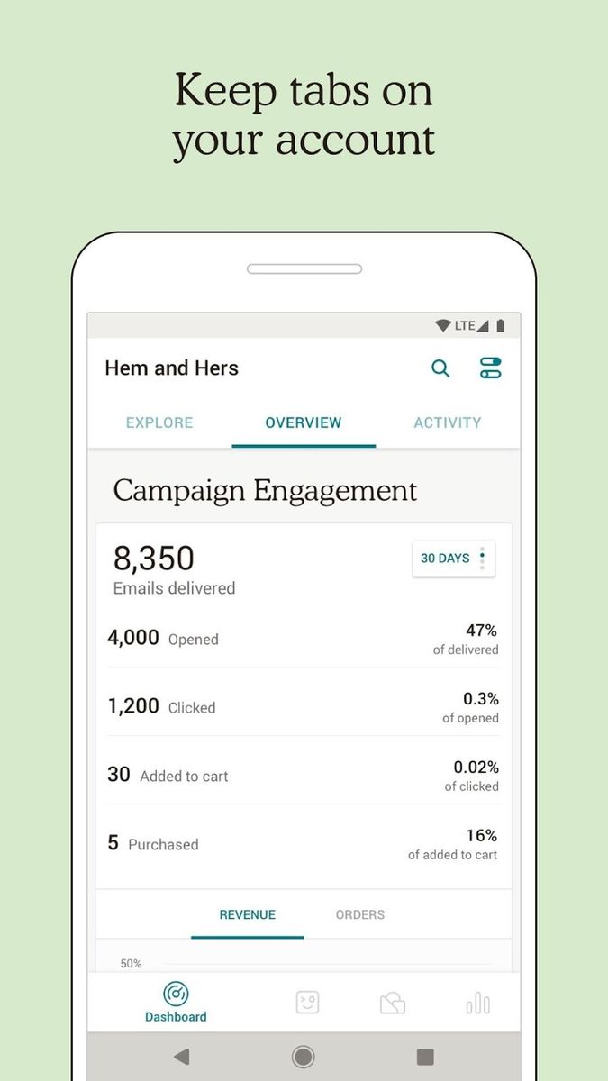 Open Source Mailchimp Alternatives Top 10 Email Marketing Services 