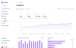 Built-in and privacy-friendly analytics
