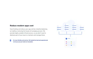 No more DevOps and worries. We handle the hard and expensive job to let you use your funds on innovation.
