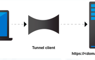 StaqLab Tunnel screenshot 1