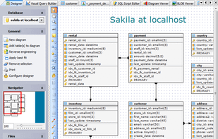 Database Designer