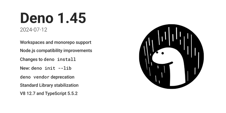 Deno 1.45 introduces Workspaces, enhanced Node.js compatibility, and new commands image