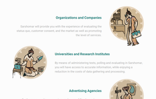 Sarshomar Case Study