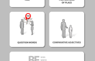 Learn to speak English grammar screenshot 2