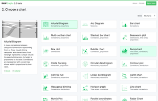RAWGraphs screenshot 1