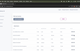 you'll see how many ads of each type (video, image and text) each advertiser have