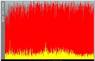 NetMeter screenshot 1