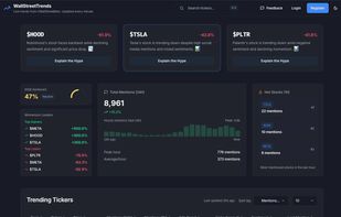 WallStreetTrends screenshot 1