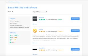 Check GDPR compliance related information of thousands of business tools