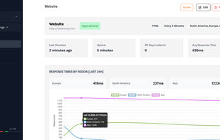 StatusRay screenshot 2