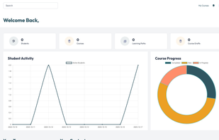 Welcome dashboard for course instructors