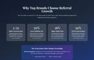 Radstream Referral screenshot 1