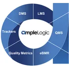 Electronic Quality Management Software icon