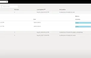 Hopsworks screenshot 1