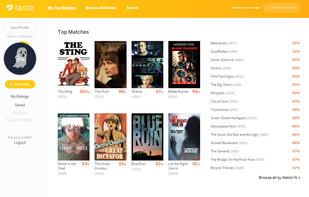 Taste.io screenshot 1