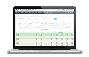 RedTrack.io screenshot 2
