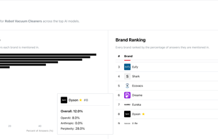 Gauge - AI SEO screenshot 1