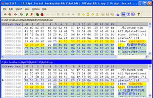 Binary Files Comparison