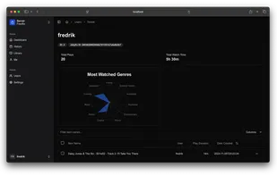 Streamystats screenshot 1