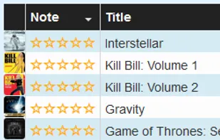 Partaki screenshot 1