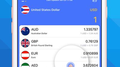 Just a tap over currency and add value to convert currencies