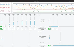 WattmanGTK screenshot 1