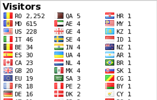 Flag Counter screenshot 1