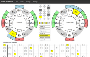 Guitar Dashboard screenshot 1