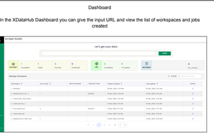 DASHBOARD 2
Provide a URL where you can access and it displays a list of workspaces and jobs created using Xdatahub.