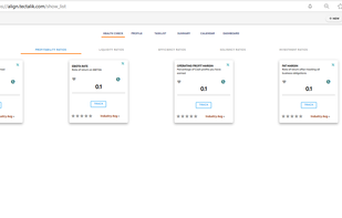 STARR CEO Tol - Ratios