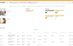 EcholoN Client
Rolle: IT Service Management Startbildschirm