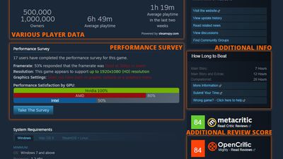 Steam Inventory Helper - Download & Review