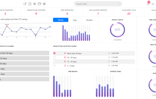 Botstatz screenshot 2
