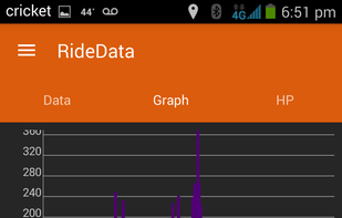 RideData Motorcycle IMU screenshot 1