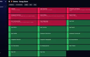 SquaredUp screenshot 1