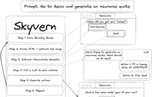 Skyvern screenshot 1