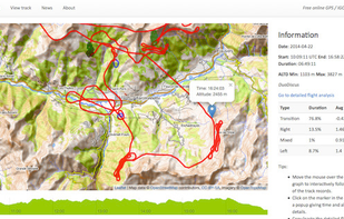 e-Logbook screenshot 1