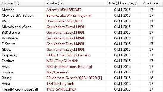 download the new for ios PeStudio 9.55