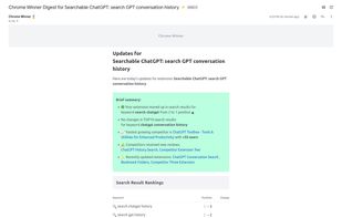 ChromeWinner Demo