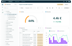 RELEX Solutions screenshot 1