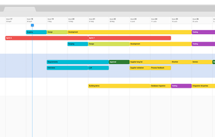 Share project planning with a link