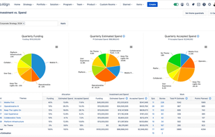 Jira Align screenshot 2