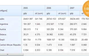 fast webix pivot table