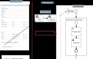 simpldate screenshot 1