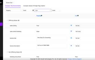 configbee databoard - compare between environments